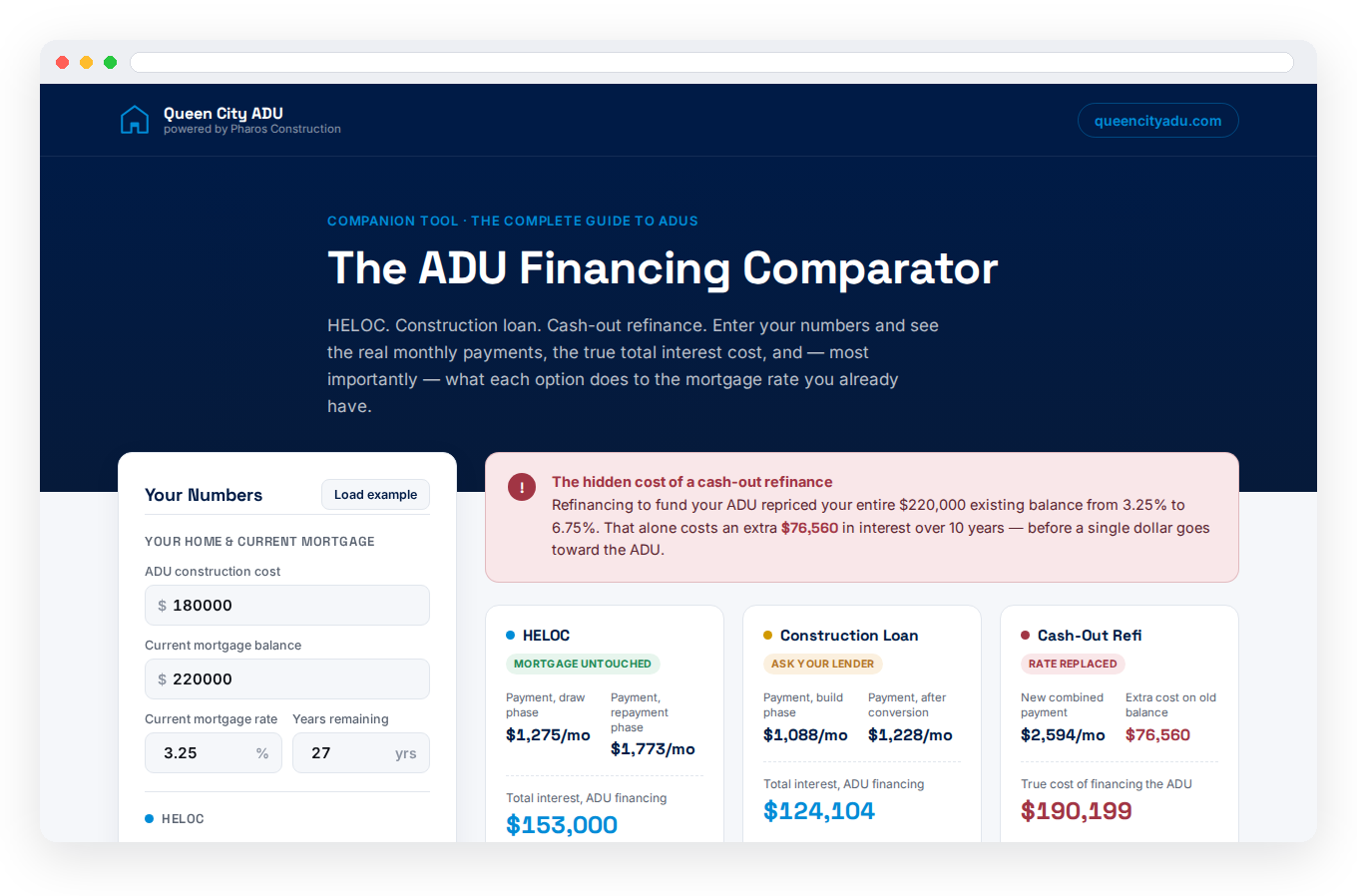 Screenshot of the ADU Financing Comparator tool