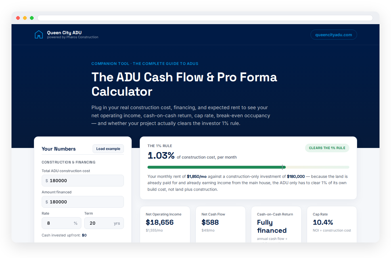 Screenshot of the ADU Cash Flow and Pro Forma Calculator tool
